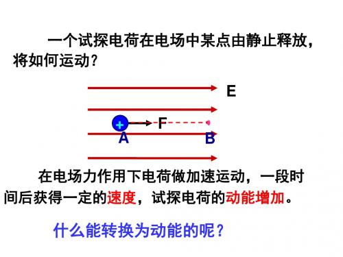 1.4.(第一课时)电势能
