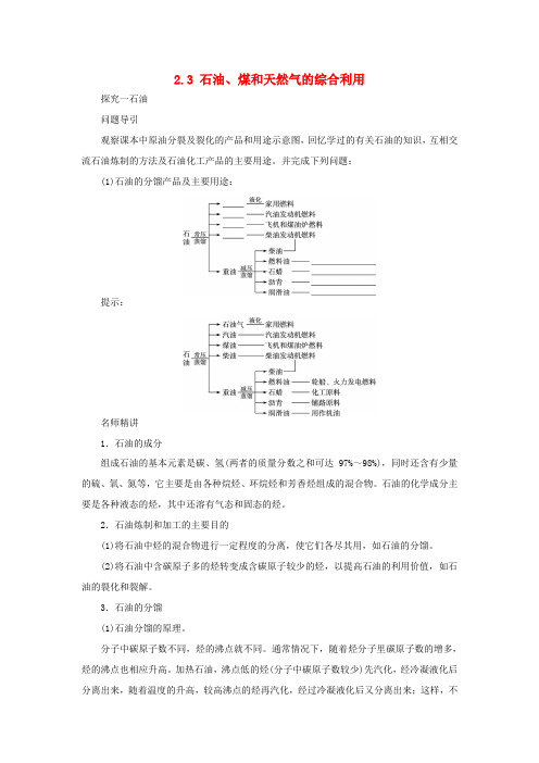 高中化学 第二单元 化学与资源开发利用 2.3 石油、煤和天然气的综合利用学案 新人教版选修2-新人