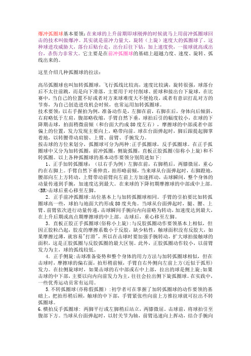 爆冲弧圈球基本要领