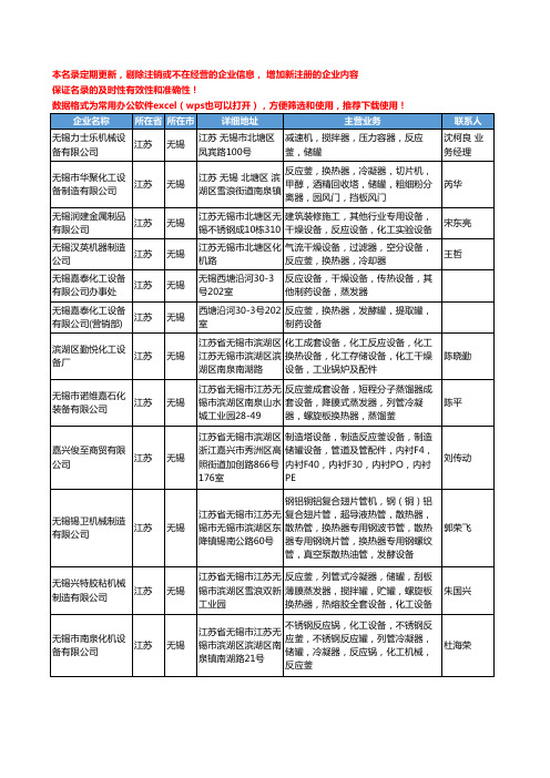 2020新版江苏省无锡反应设备工商企业公司名录名单黄页大全294家