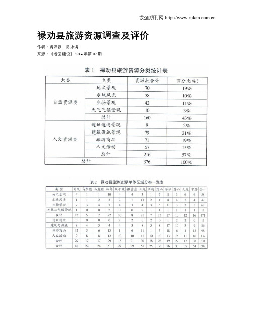 禄劝县旅游资源调查及评价