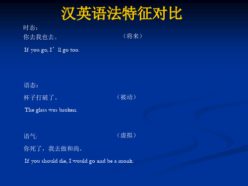 英汉语法对比
