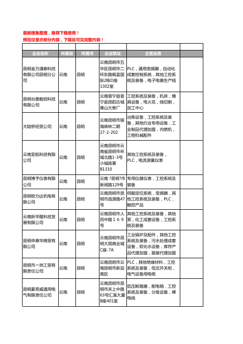 新版云南省昆明工控系统及装备工商企业公司商家名录名单联系方式大全18家