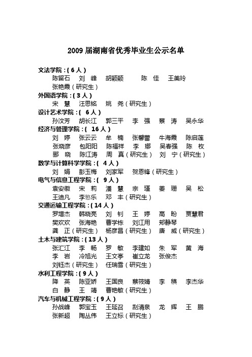 2009届湖南省优秀毕业生公示名单