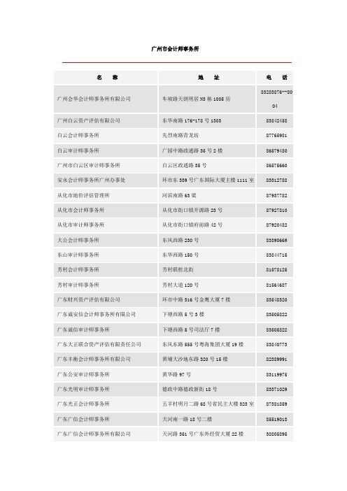 广州市会计师事务所