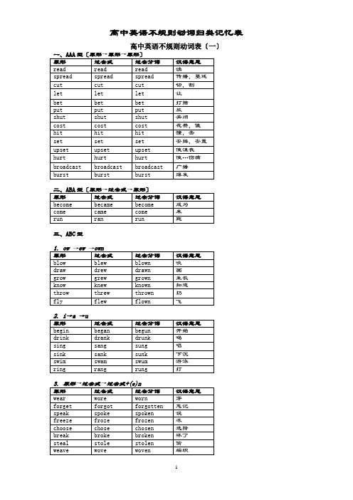 高中(最全)动词-过去式、过去分词不规则变化分类记忆-(自己总结)