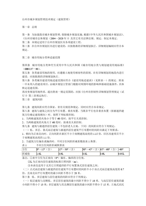 台州规范