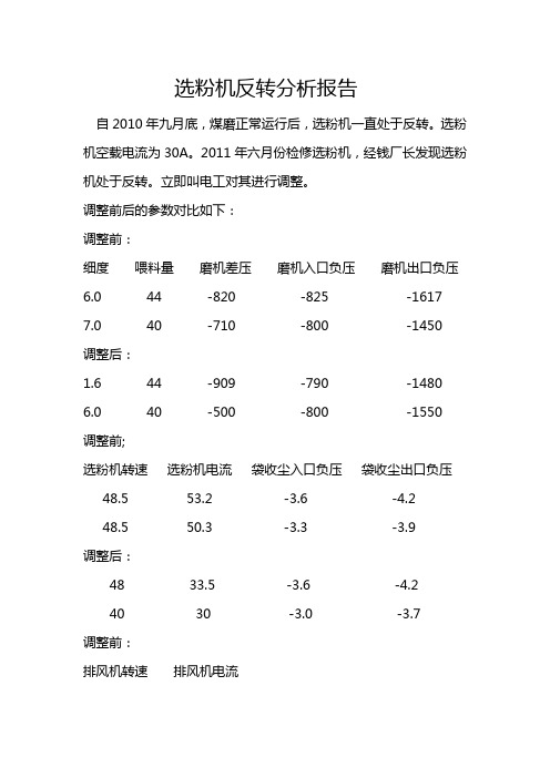 选粉机分析报告