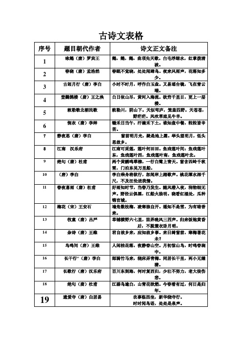 一年级古诗52首