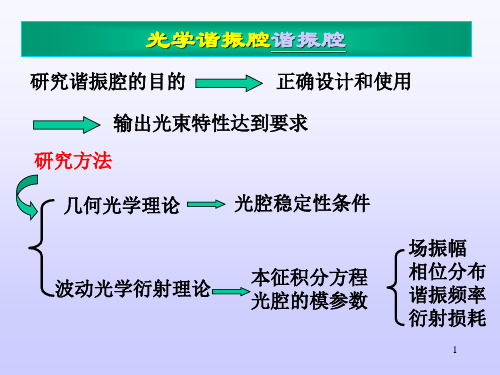 光学谐振腔