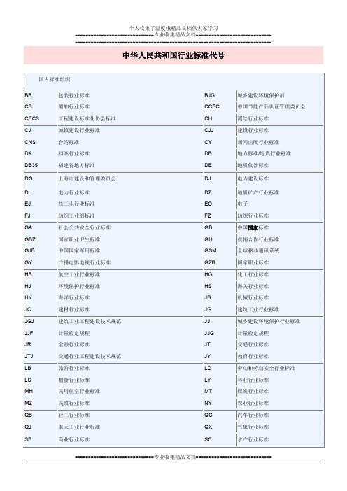 中华人民共和国行业标准代号