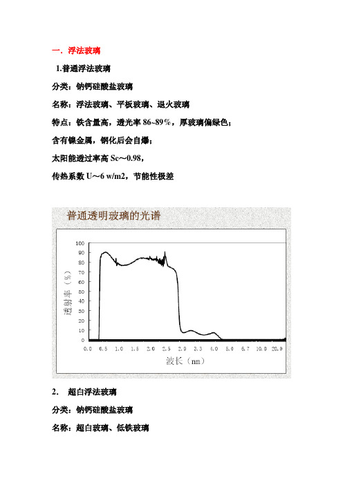 常见玻璃的专业知识