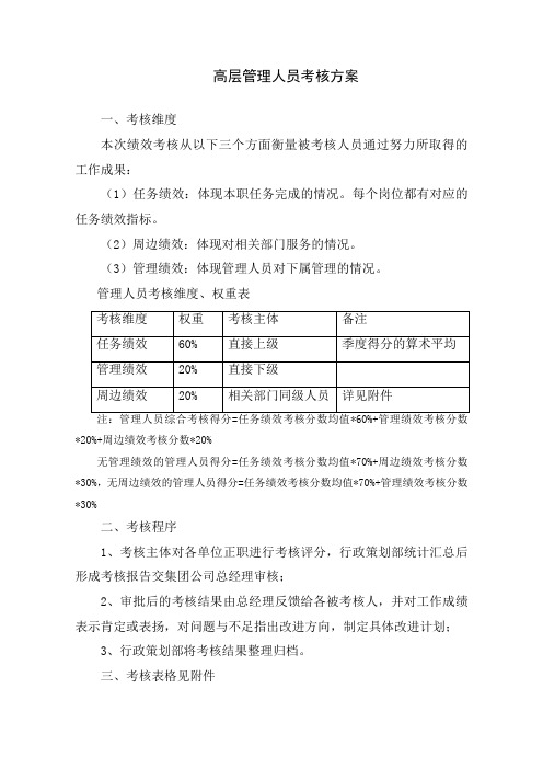 (完整word版)高层管理者绩效考核方案