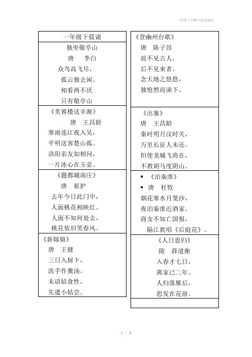 一年级下学期古诗词诵读