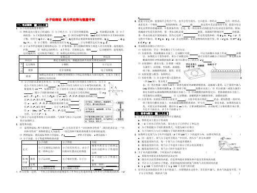 高考物理一轮复习 分子动理论 热力学定律与能量守恒教学案