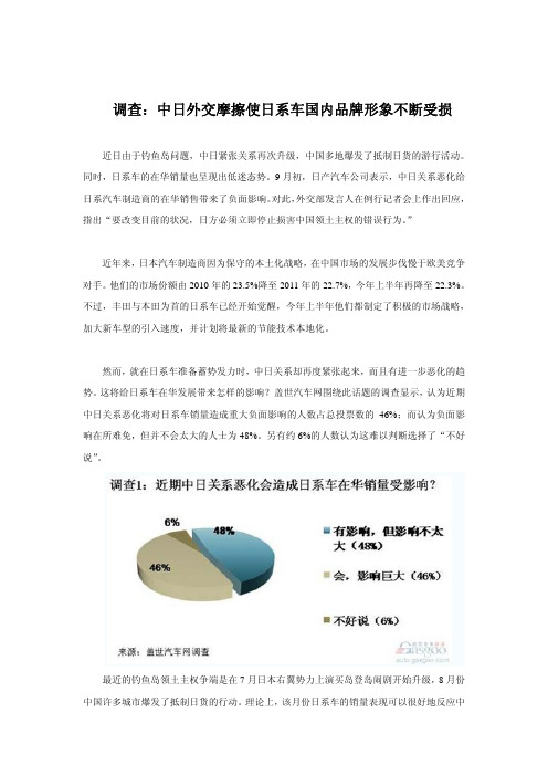 调查：中日外交摩擦使日系车国内品牌形象不断受损