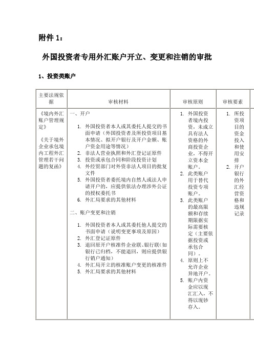 外汇登记指引