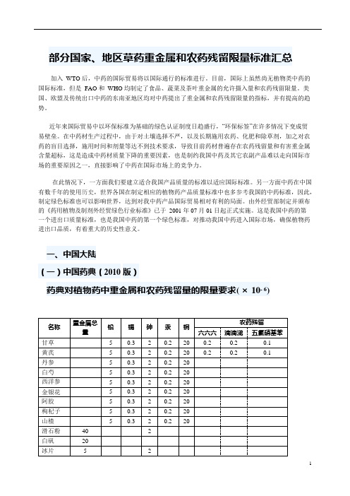 (完整版)草药重金属和农药残留限量标准汇总