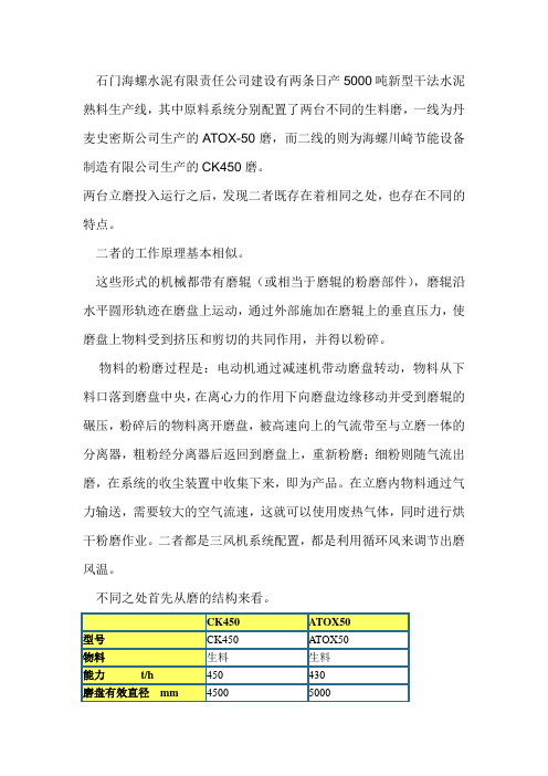 CK450磨与ATOX-50磨的对比分析