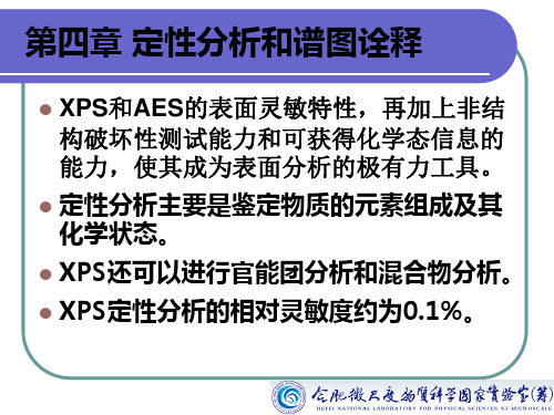 XPS定性分析和图谱解析