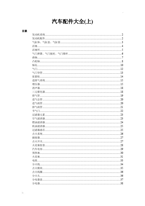 汽车发动机配件大全(上)图形详解