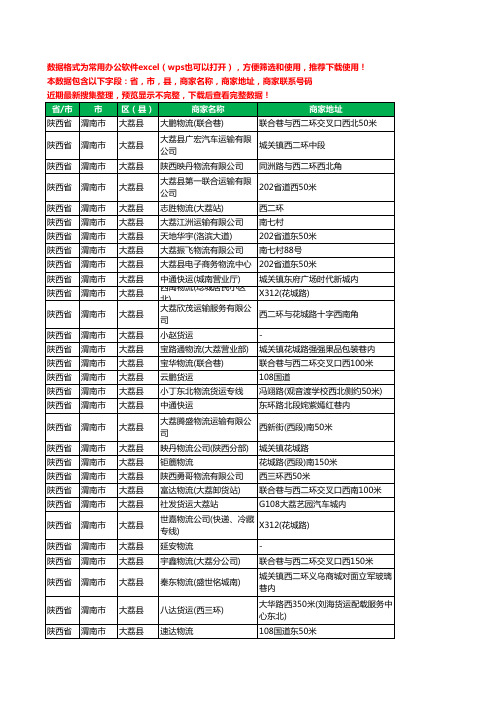 2020新版陕西省渭南市大荔县物流工商企业公司商家名录名单黄页联系电话号码地址大全44家