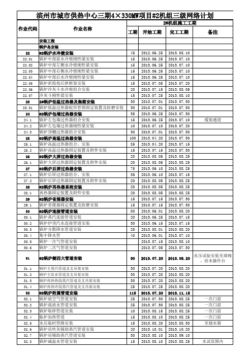 一级、二级、三级网络计划