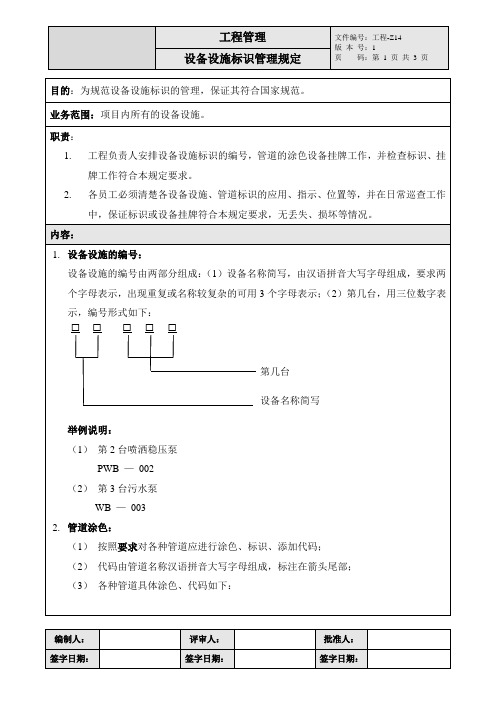 设备设施标识管理规定
