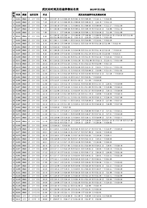 最新武汉火车站列车时刻表(2011年7月1日)