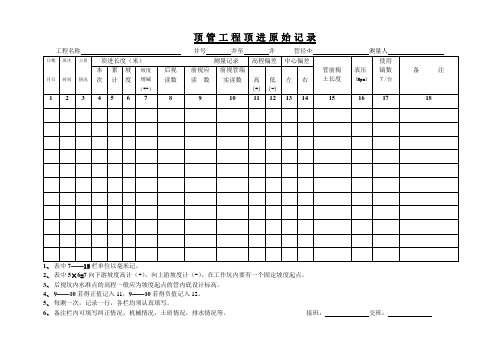 顶管工程顶进原始记录
