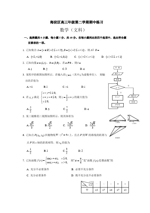 海淀区2020届高三一模数学(文)试题及答案(官方word版)