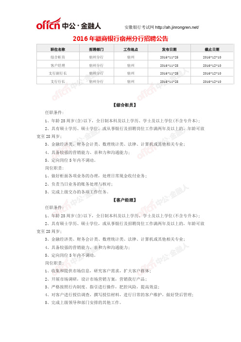 2016年徽商银行宿州分行招聘公告