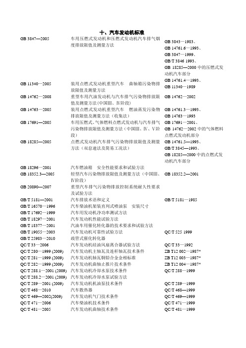 汽车发动机 国标汇总