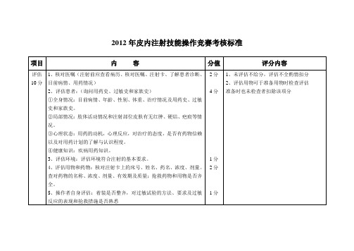 (修改版)2012皮内注射技能操作竞赛考核标准Microsoft Word 文档(1)