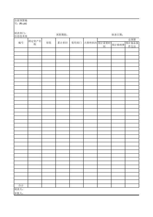 信息设备固定资产预算表格汇集(4个xls)0