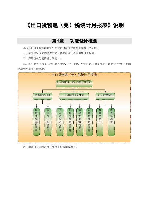 出口货物退免税统计月报表说明