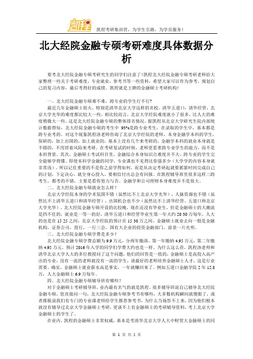北大经院金融专硕考研难度具体数据分析