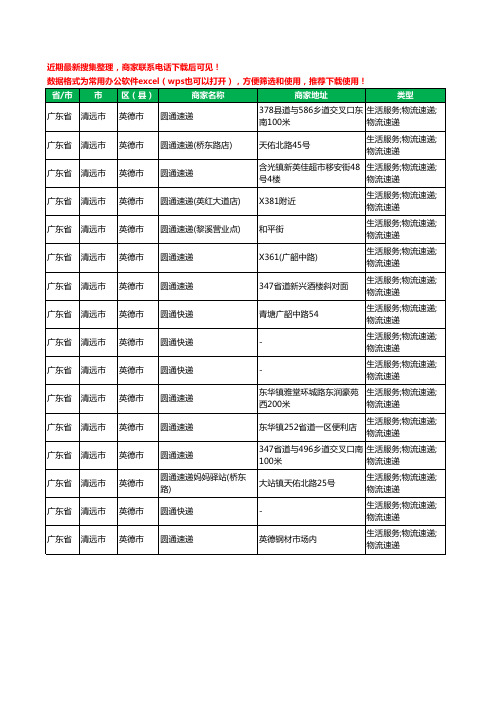 2020新版广东省清远市英德市圆通快递工商企业公司商家名录名单黄页联系方式电话大全16家