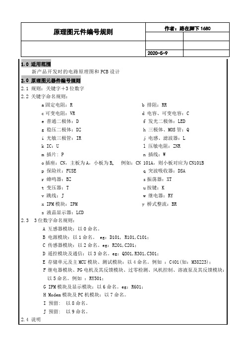 电路图及PCB设计规范之元件命名原则