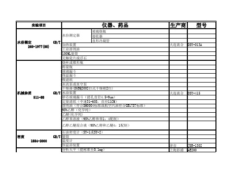 成品油库化验室设备仪器表(供参考)