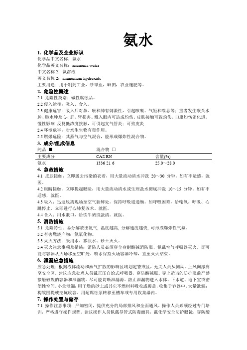 危化品MSDS-氨水