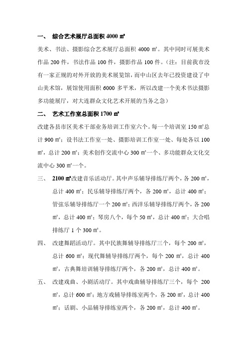 美术馆面积规划