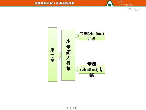 高中化学 第一章 小专题 大智慧 元素的金属性、非金属性强弱的判断方法课件 新人教版必修2 