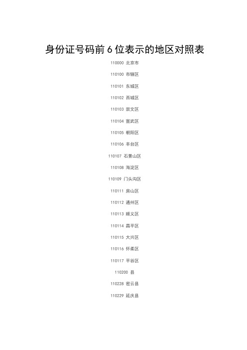 身份证号码前6位表示的地区对照表
