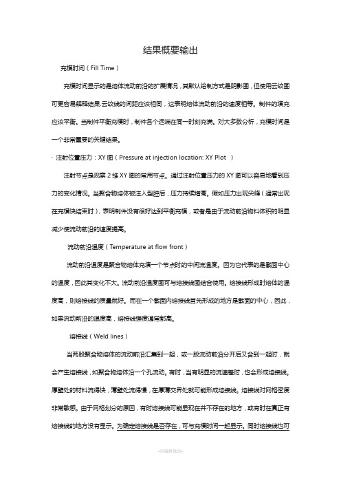 模流分析