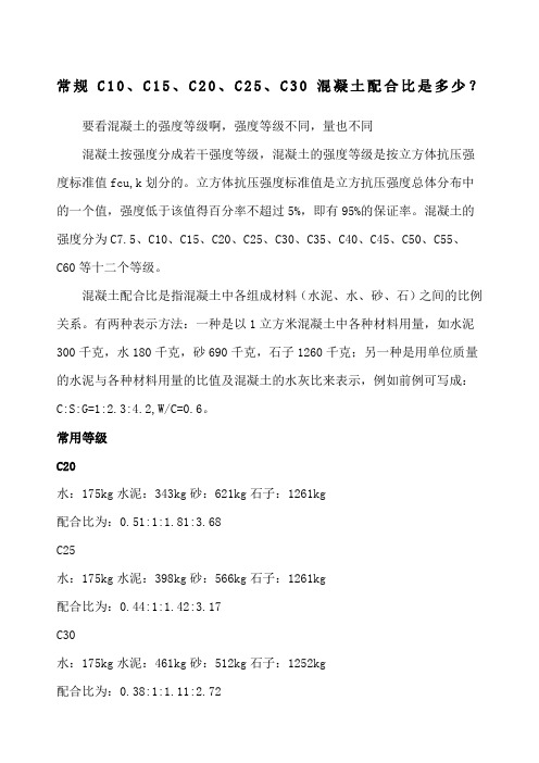 常规CC、C、C、C精选混凝土配合比是多少？