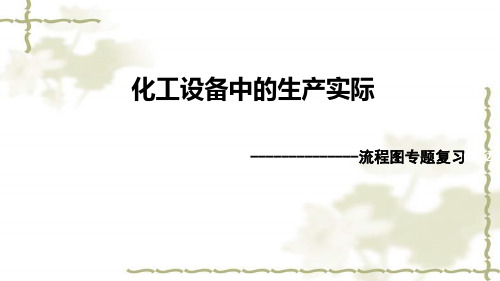 初三化学中考复习(人教版) 化工设备中的生产实际-流程图专题复习 说课课件(共22张PPT)