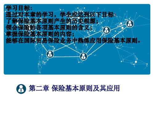 国际贸易保险实务  第二章保险基本原则及其应用