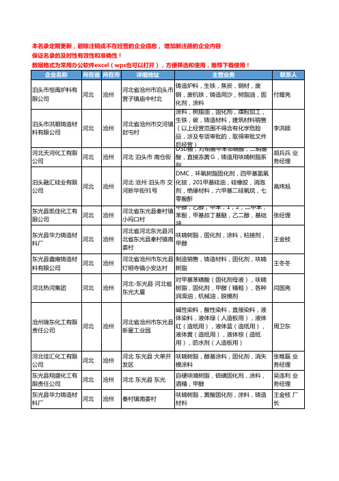 2020新版河北省沧州固化剂工商企业公司名录名单黄页大全38家