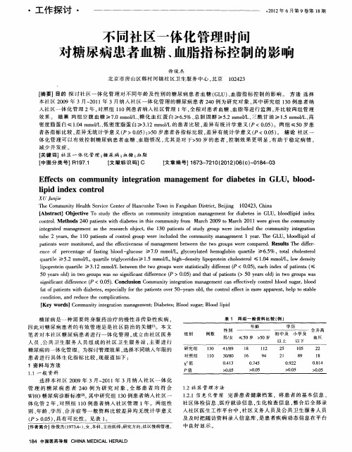 不同社区一体化管理时间对糖尿病患者血糖、血脂指标控制的影响
